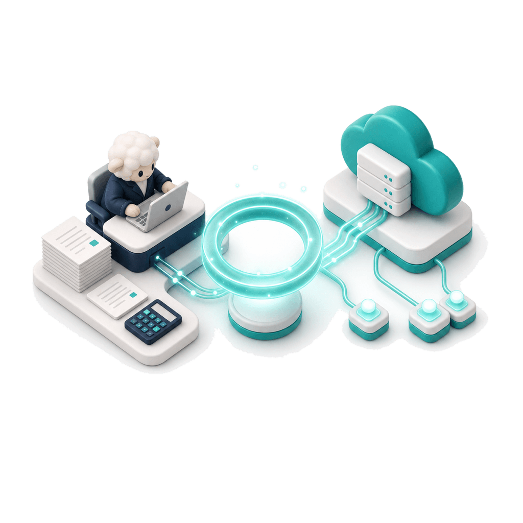 BPaaS 融合 — 人とクラウドが連携する図