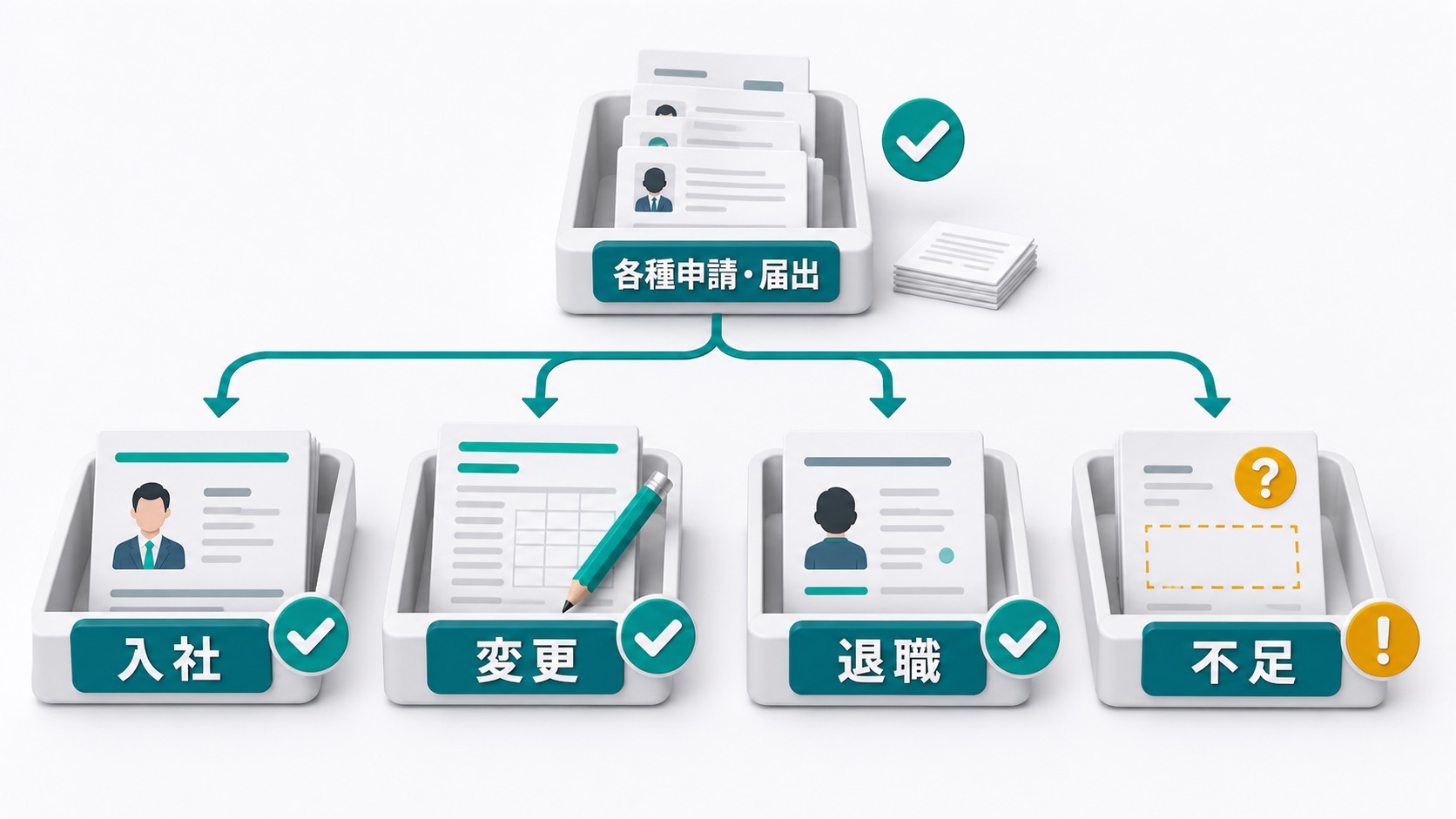 入退社・変更事務のアイソメ図（書類・ID・整理）